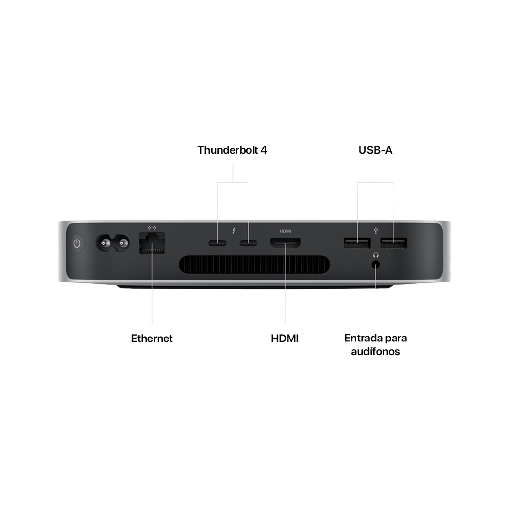 Mac Mini M2/8C CPU/10C GPU/8GB/256GB